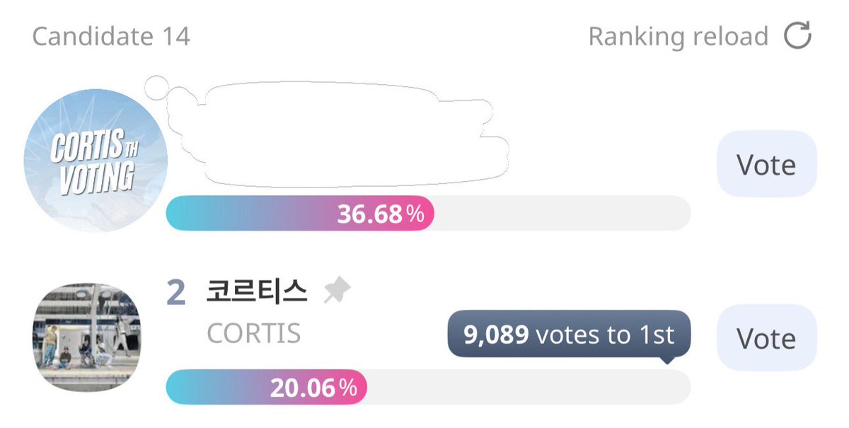 CORTIS VOTING TH tweet media