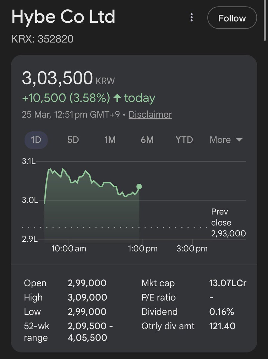 ⭑GOTHIKA | 7 tweet media