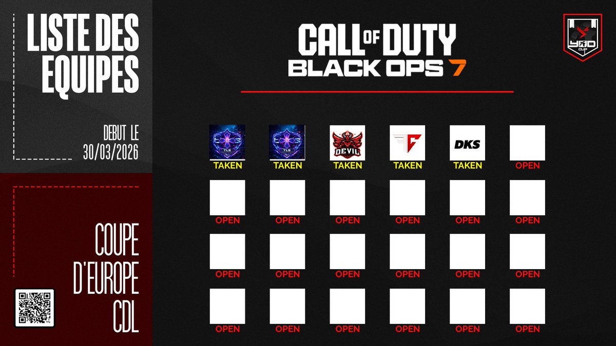 YoD eSports™ #InUsWeTrust tweet media