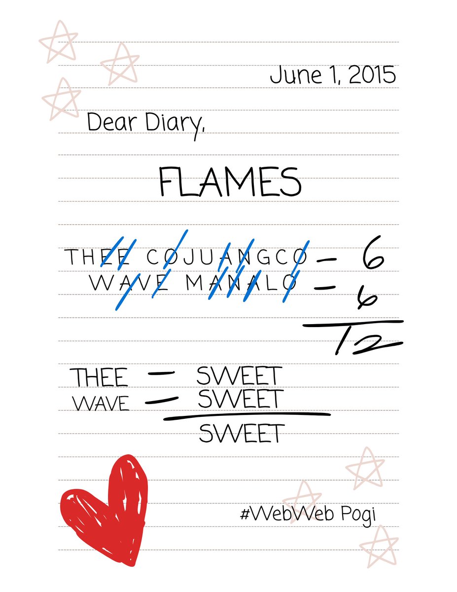 appandakaila's tweet photo. a short filo #theewave au wherein... https://t.co/jJKwDyiZXc