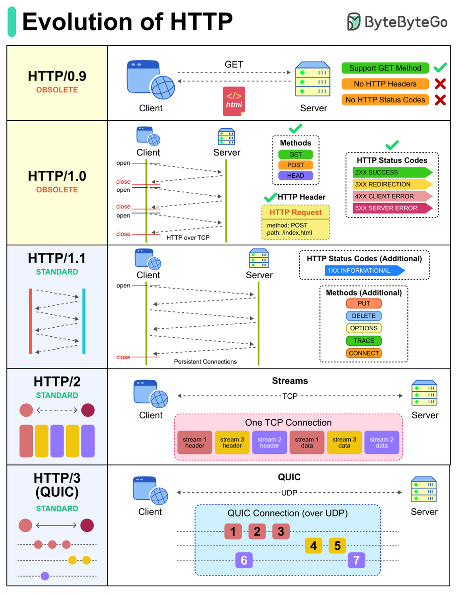 Sahn Lam tweet media