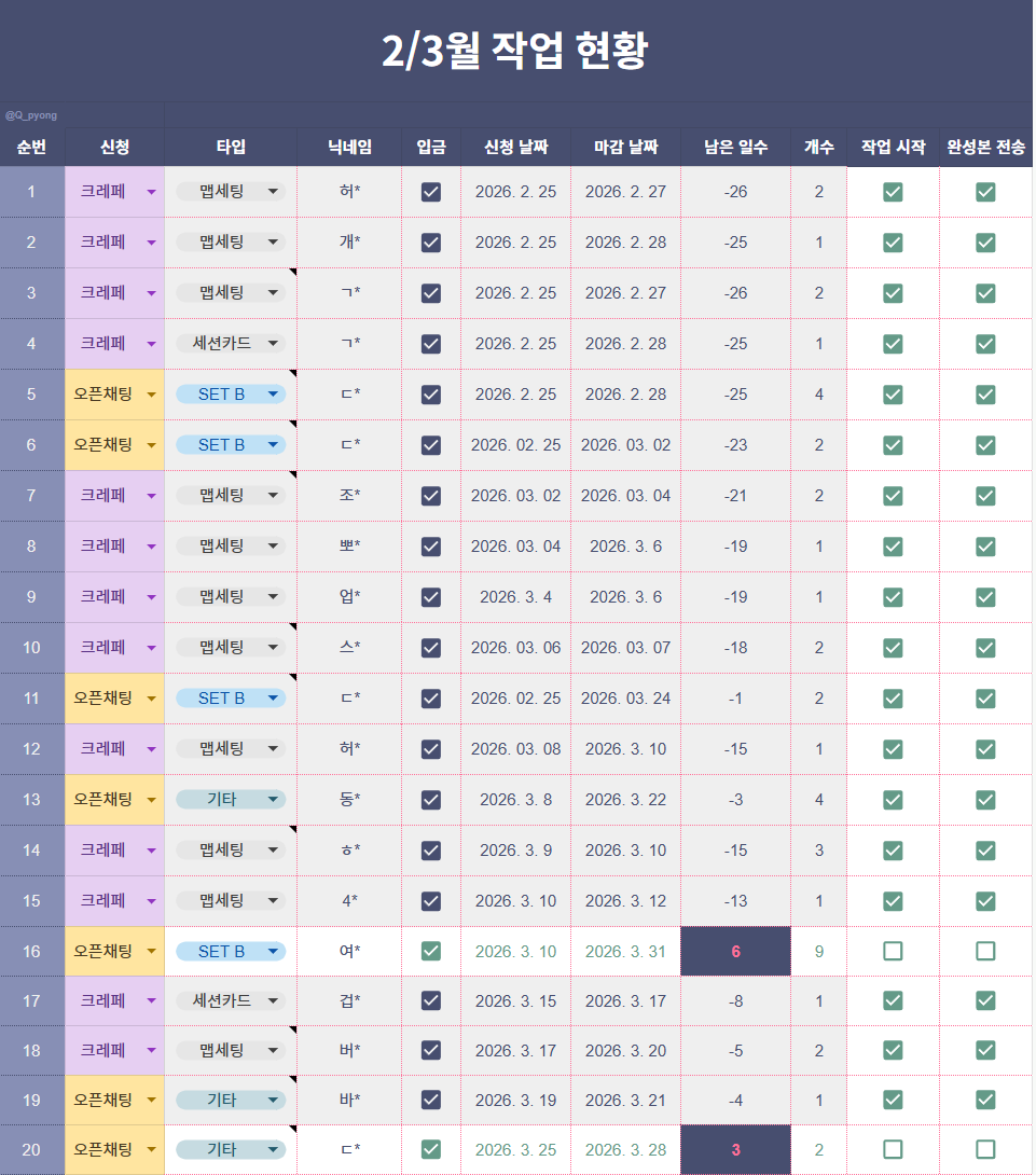 MIA | 디자인 커미션 tweet media