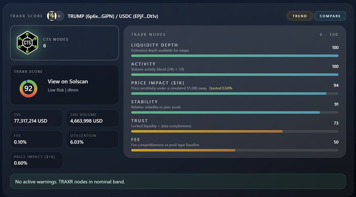 Crosswalk Ecosystem tweet media
