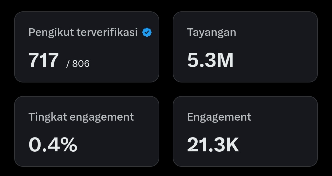 Someone To Talk tweet media