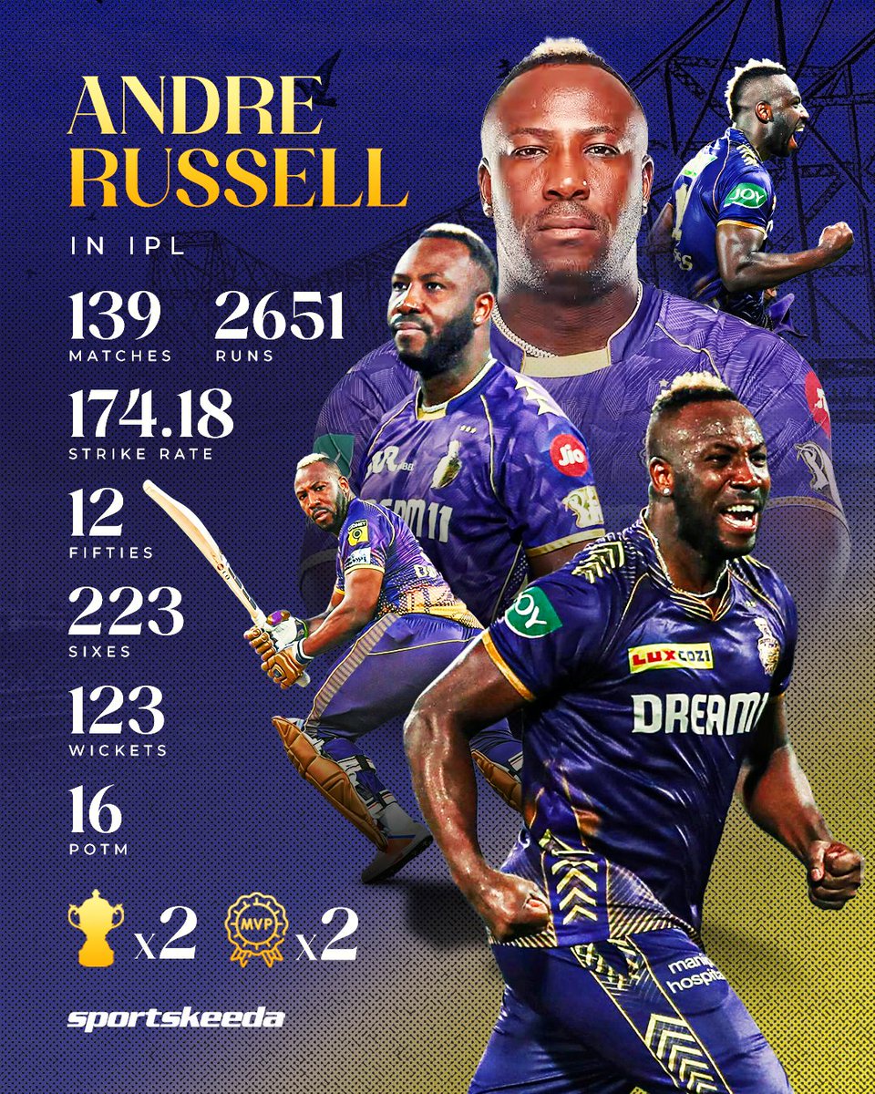 Ashish Shrivastava tweet media