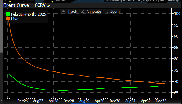 Kit Lowe tweet media