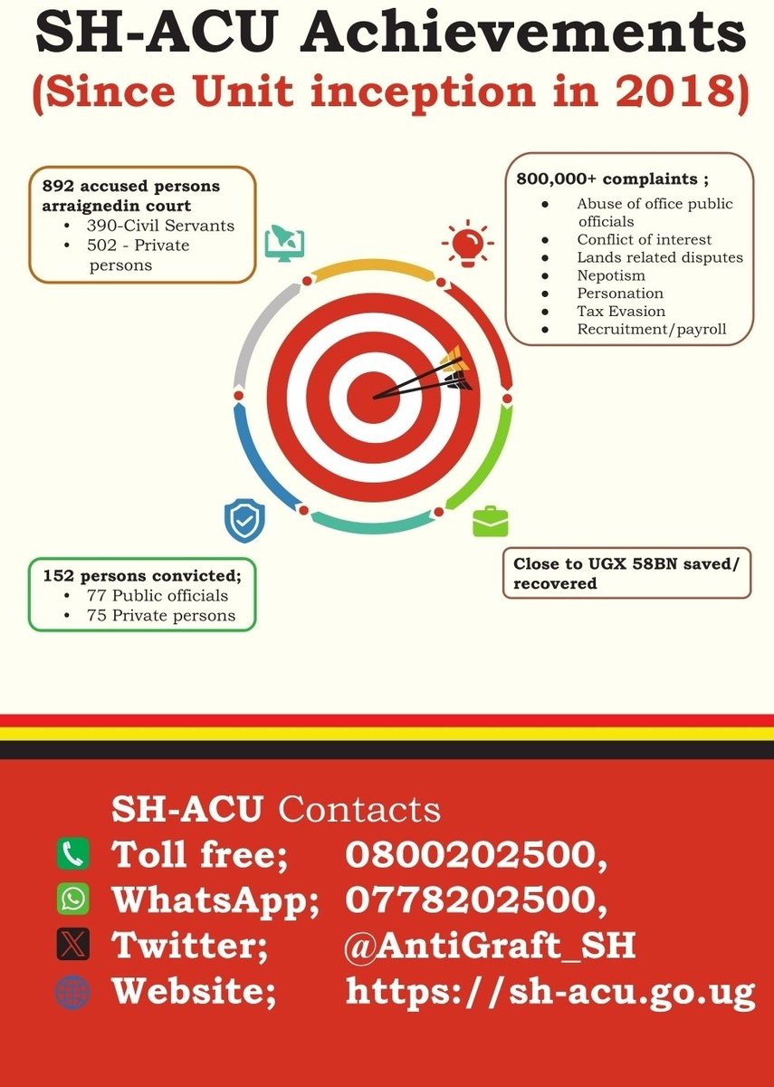 Uganda's Finest🇺🇬👄💝🥰 tweet media