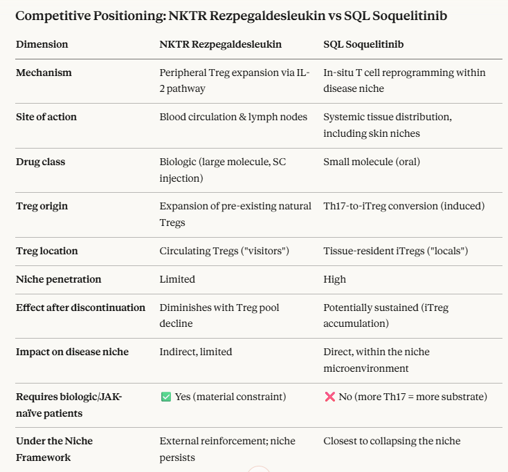 官祿宮大限十年/丙火大運十年/九紫離火大運 tweet media