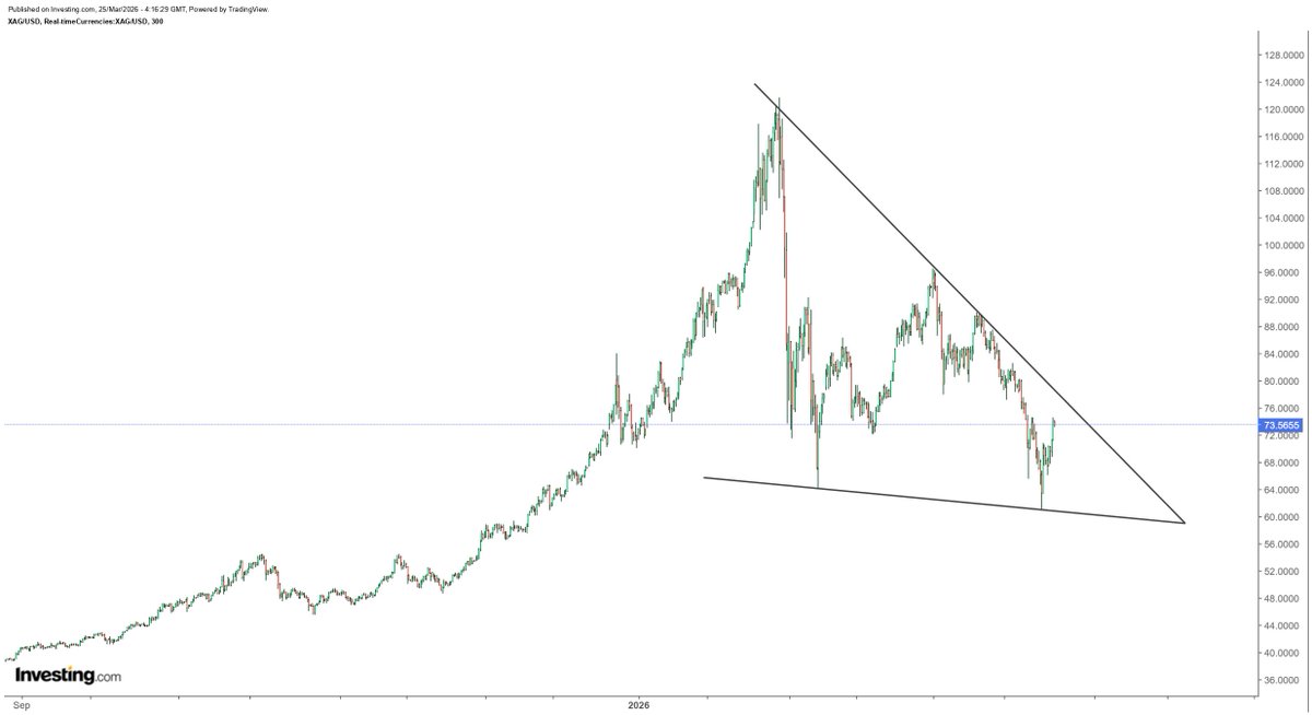 Rashad Hajiyev tweet media