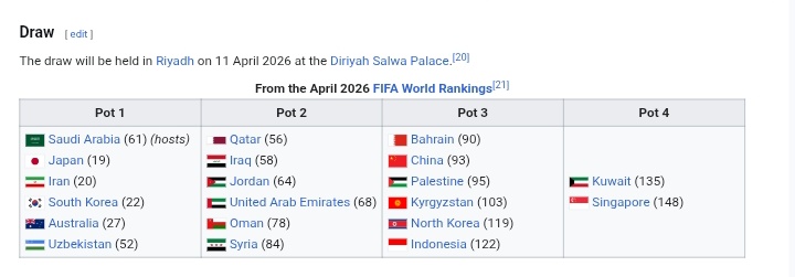 Indos FC tweet media