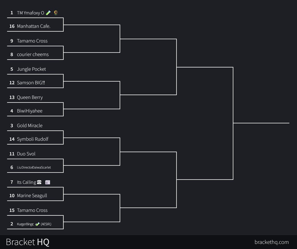 Agnes Tachyon tweet media