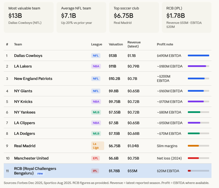 Mangalam Maloo tweet media