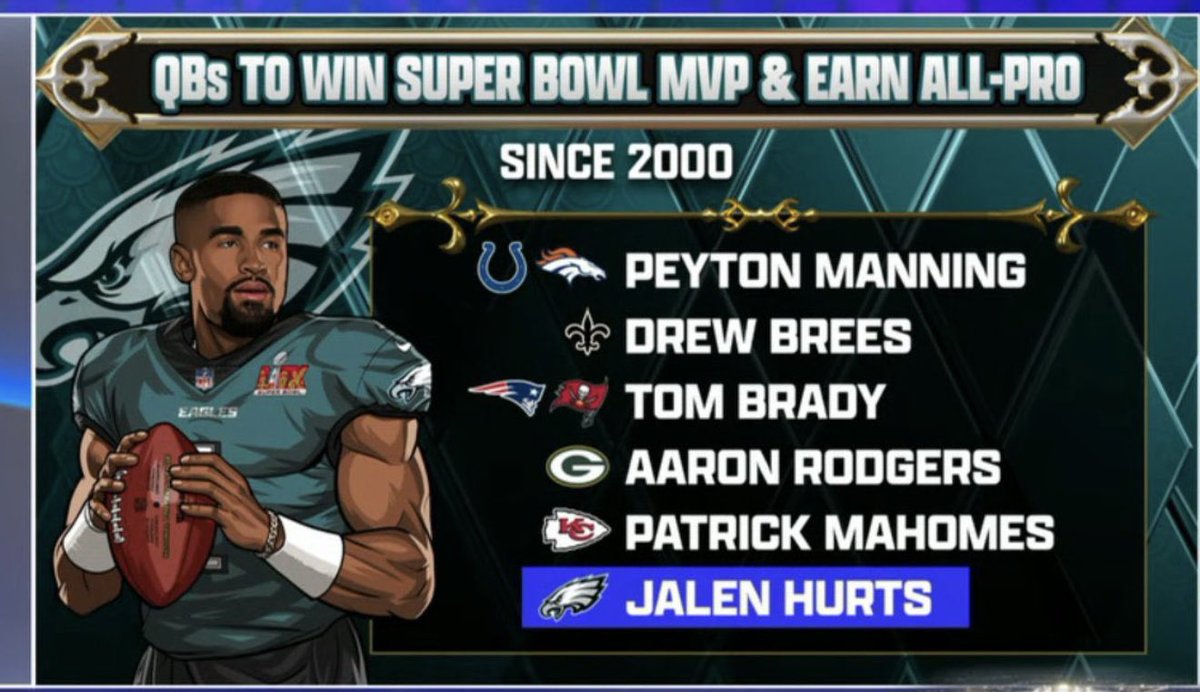 BirdsShowYo tweet media