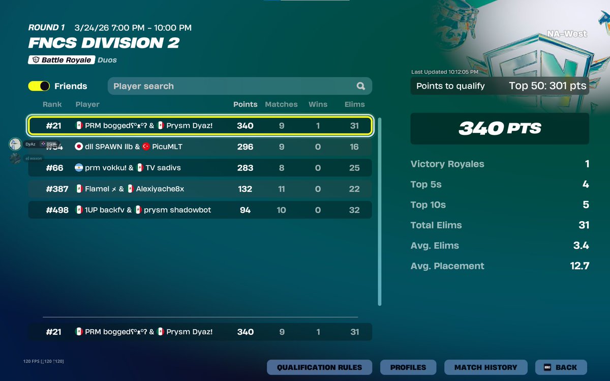 Prysm Bogged tweet media