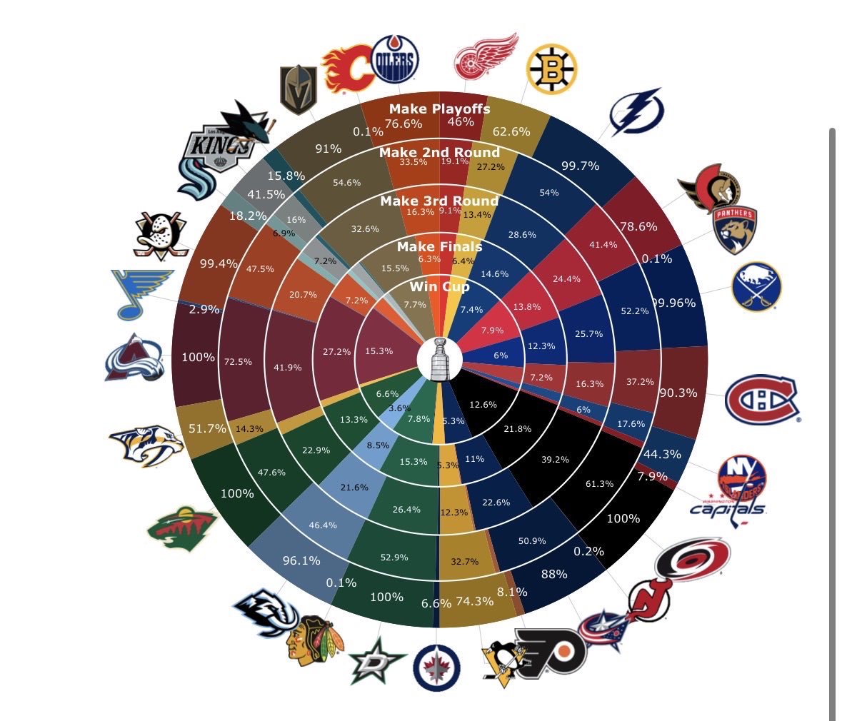 Pesky Sickos tweet media