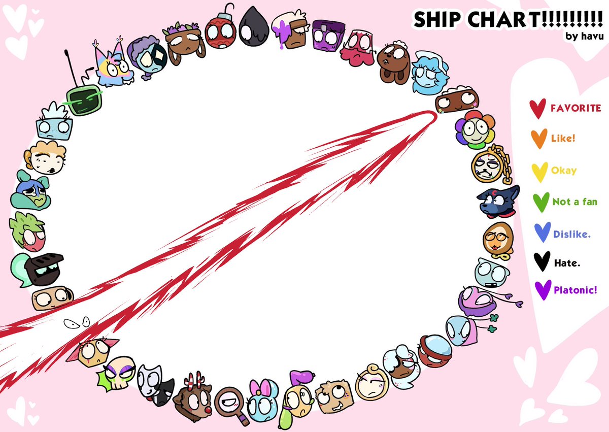 JaneyCrockery's tweet image. my #ship chart😅😅😅