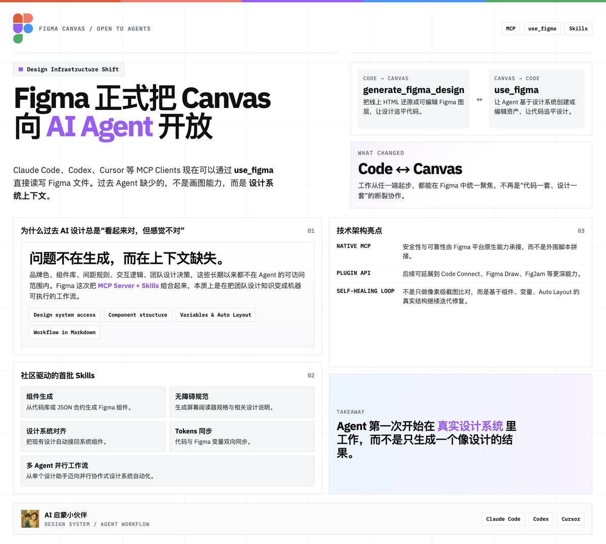 meng shao tweet media