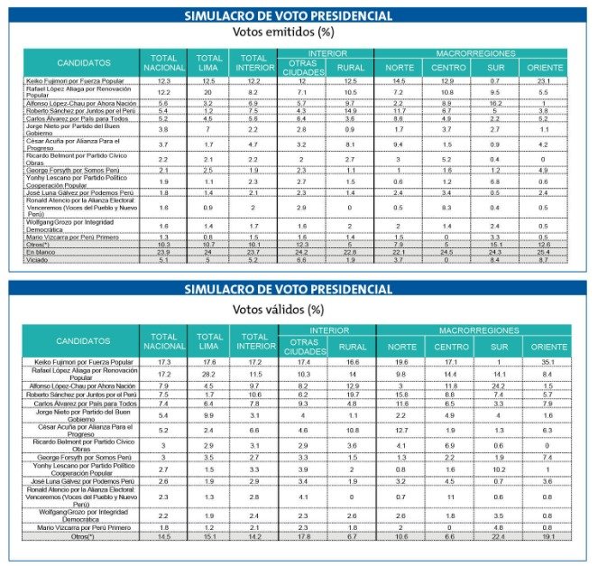 ℙ𝕒𝕤𝕢𝕦𝕚𝕟 𝕕𝕖 𝕄𝕚𝕖𝕣𝕔𝕠𝕝𝕖𝕤 tweet media