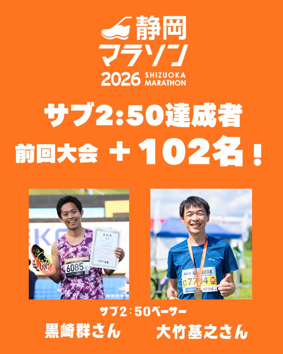 静岡マラソン(Official) tweet media