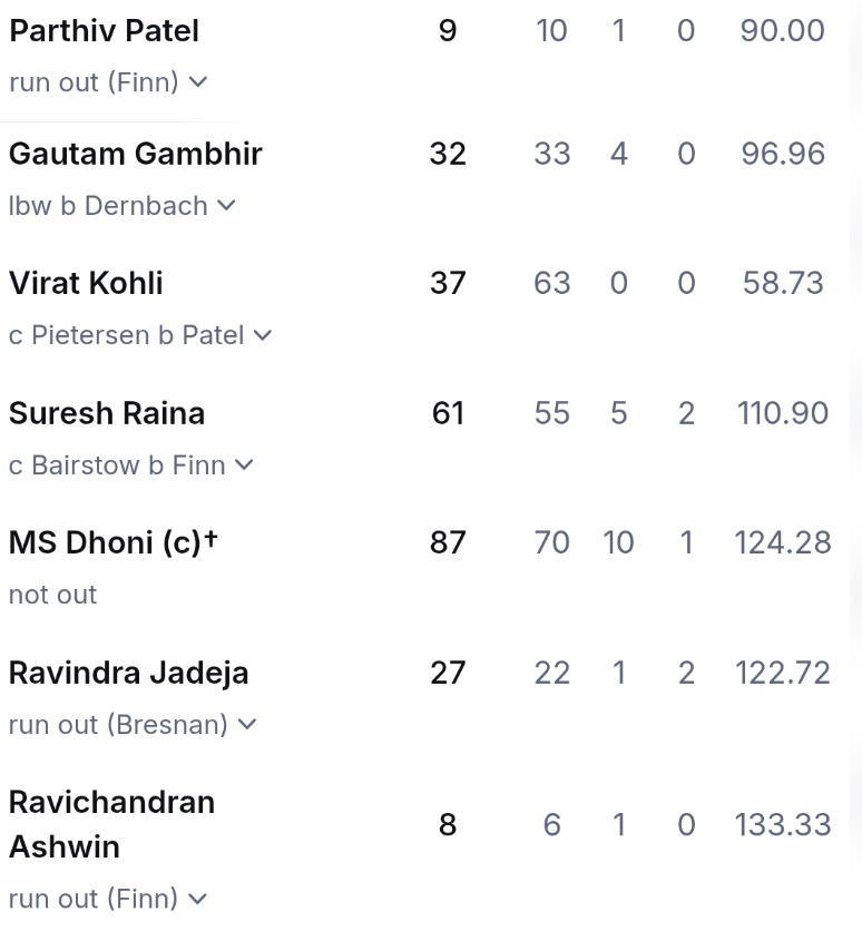 Yorker__93™ tweet media