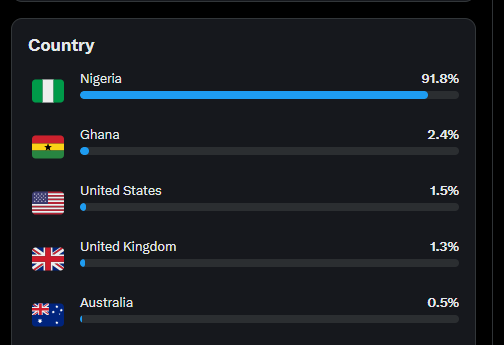 Avril Amaka tweet media
