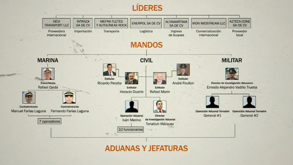 José Luis Morales tweet media