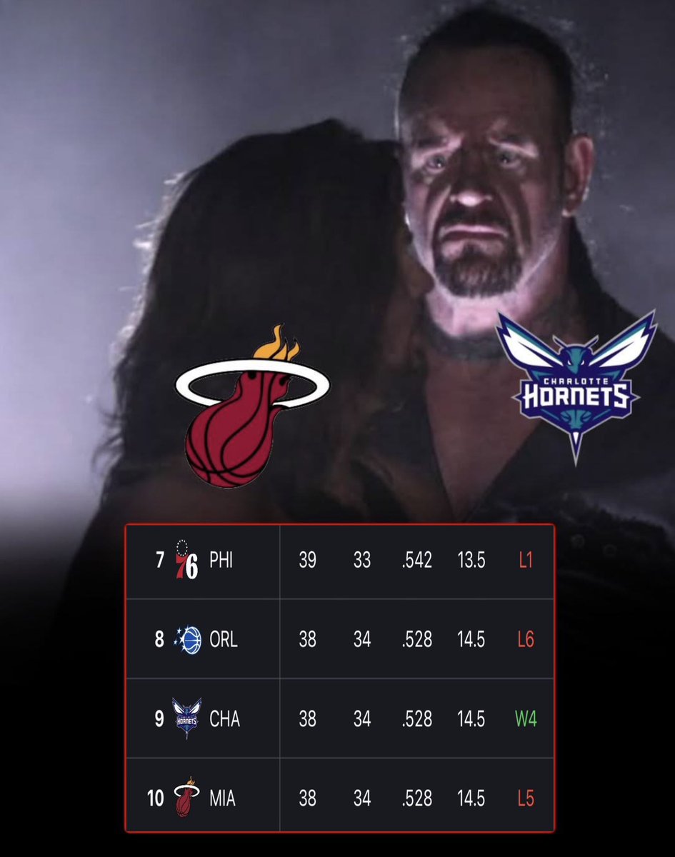 The HEAT Realm tweet media