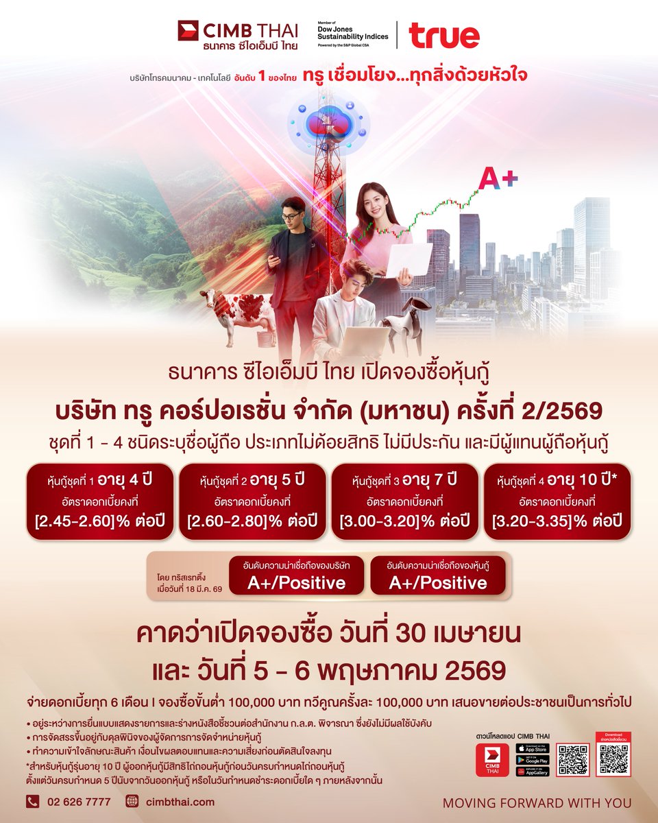 CIMB THAI Bank tweet media