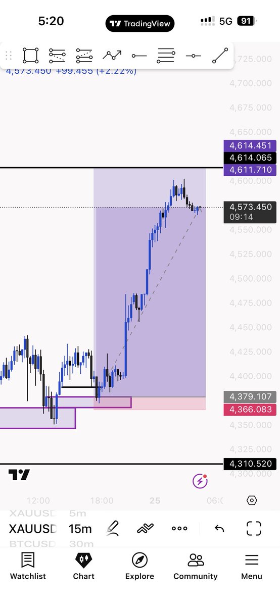 Dave💙 tweet media