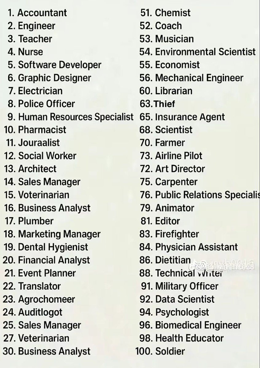 Charlotte Asaaba tweet media