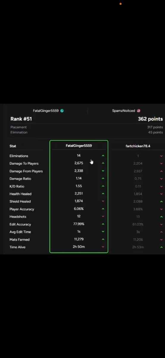 fatalginger5559 tweet media