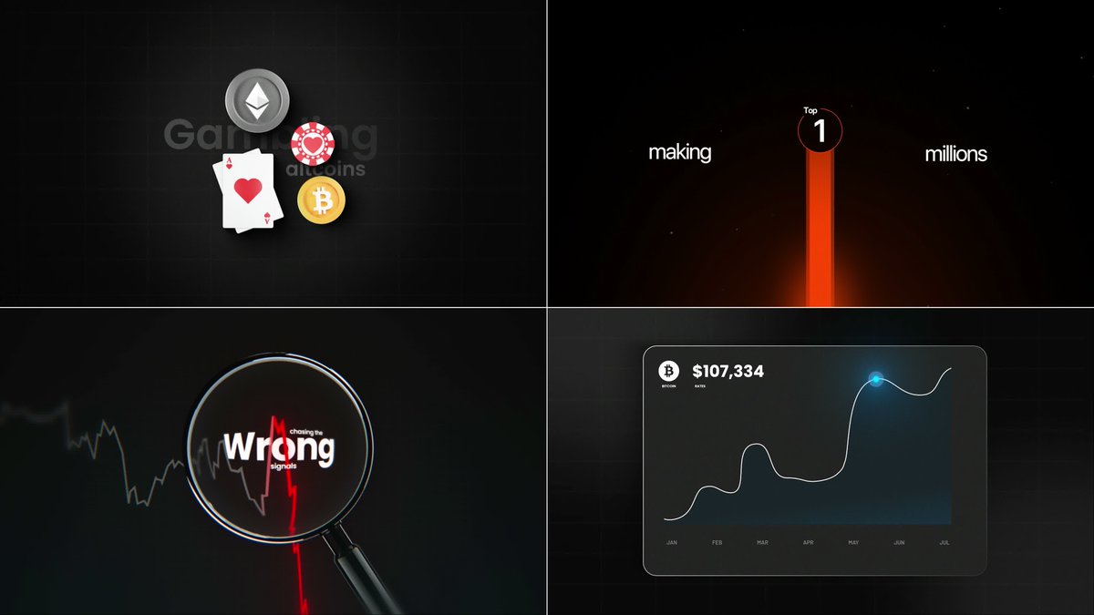 Normie | Video Editor tweet media