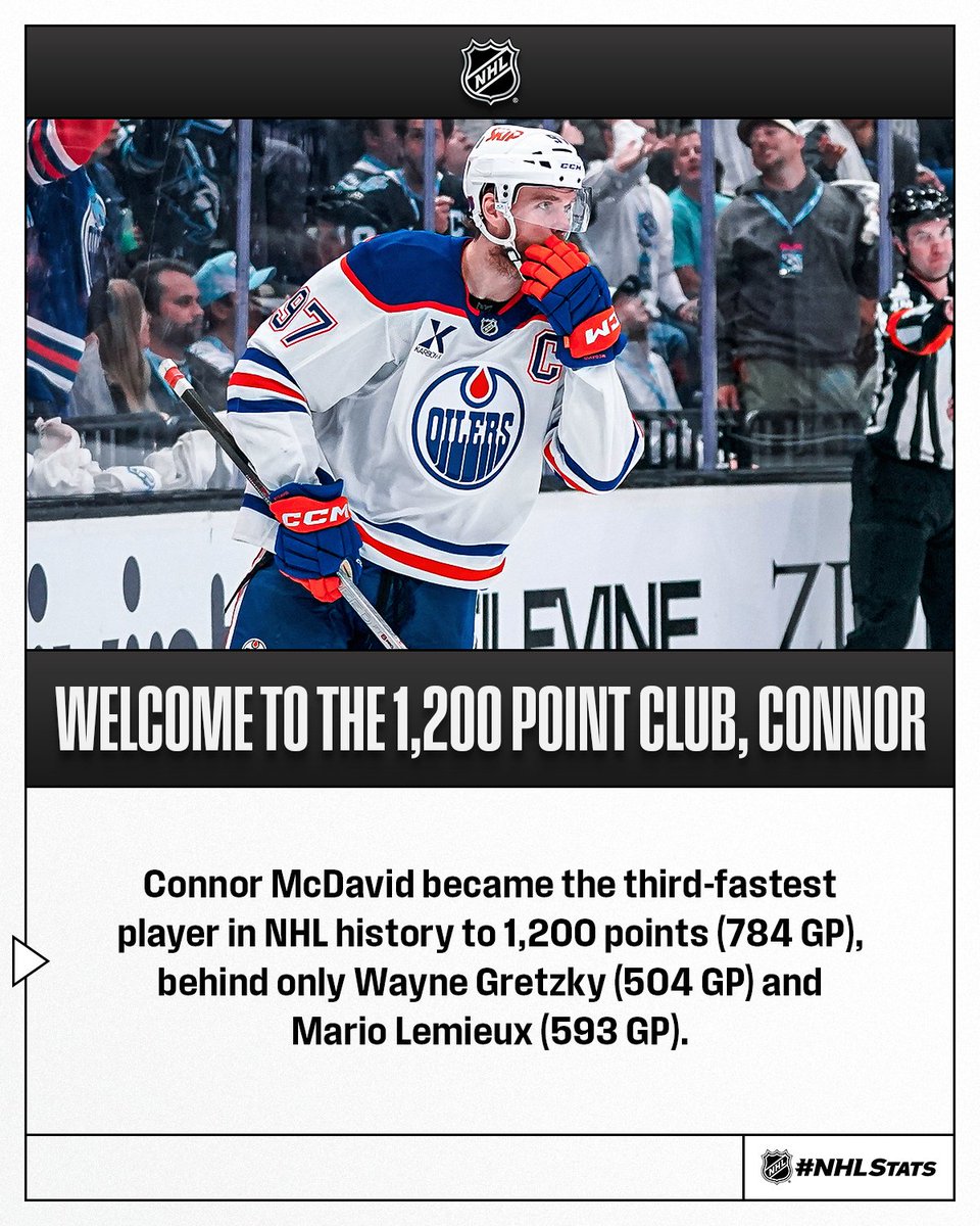 NHL Public Relations tweet media