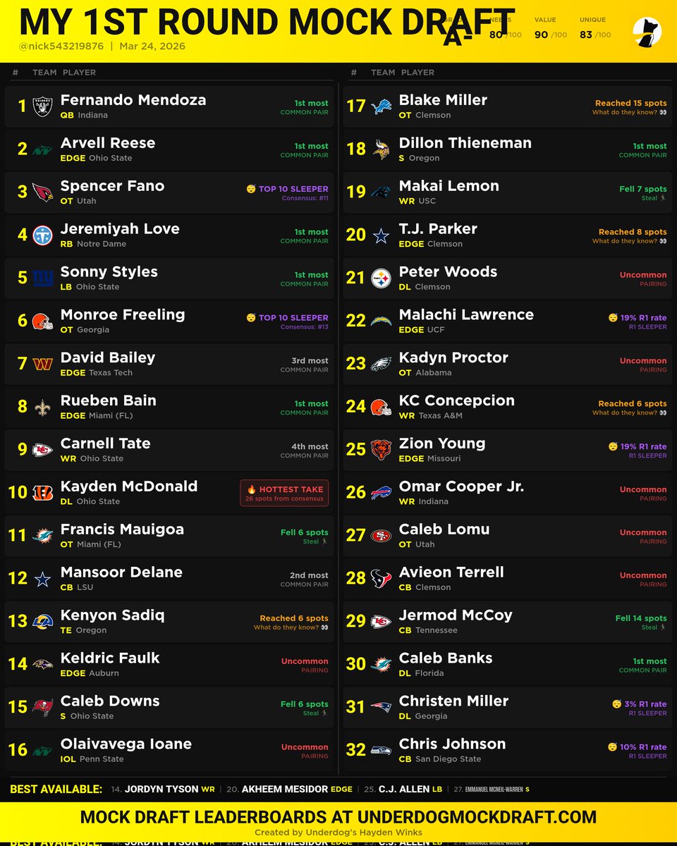 Nick Barrett tweet media