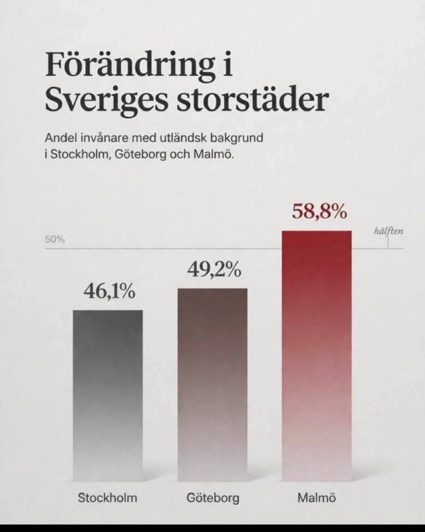 Anders Ask tweet media