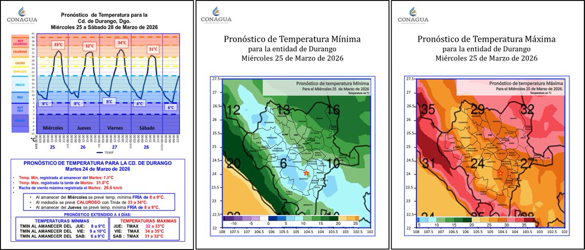 Victor Hugo Randeles tweet media