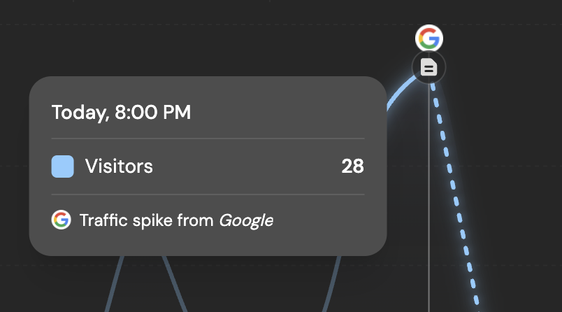 Daniel Hunter tweet media