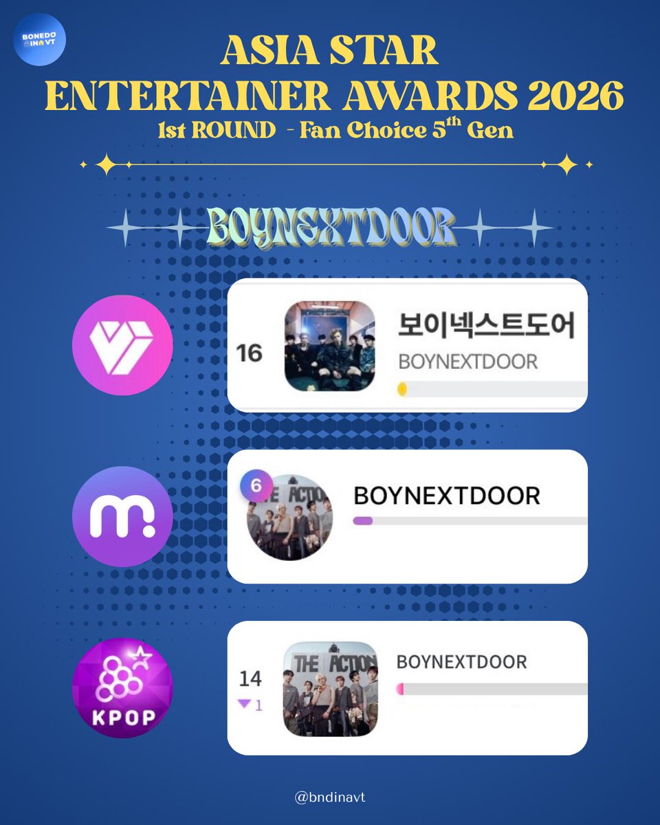 BND INA VT tweet media