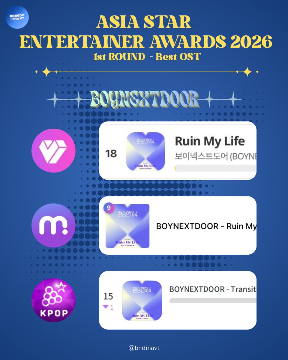 BND INA VT tweet media