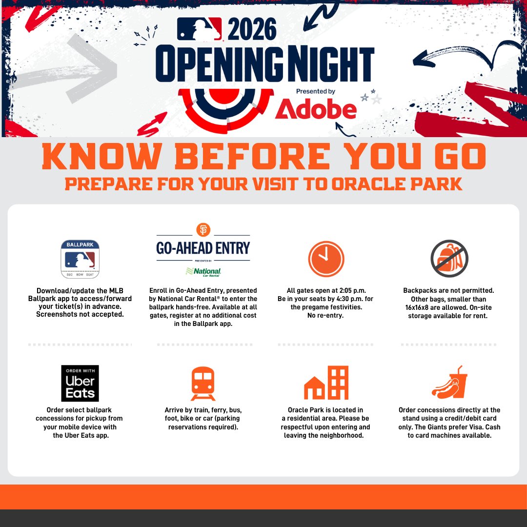 Oracle Park tweet media