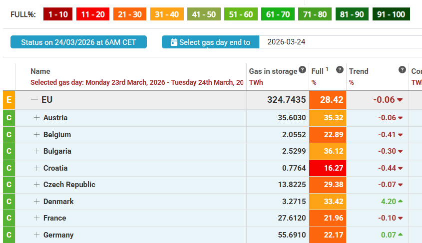Richard Schmitt tweet media