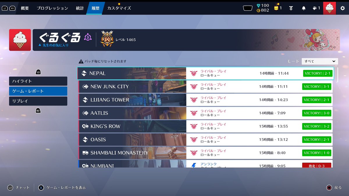 ぐるぐる tweet media