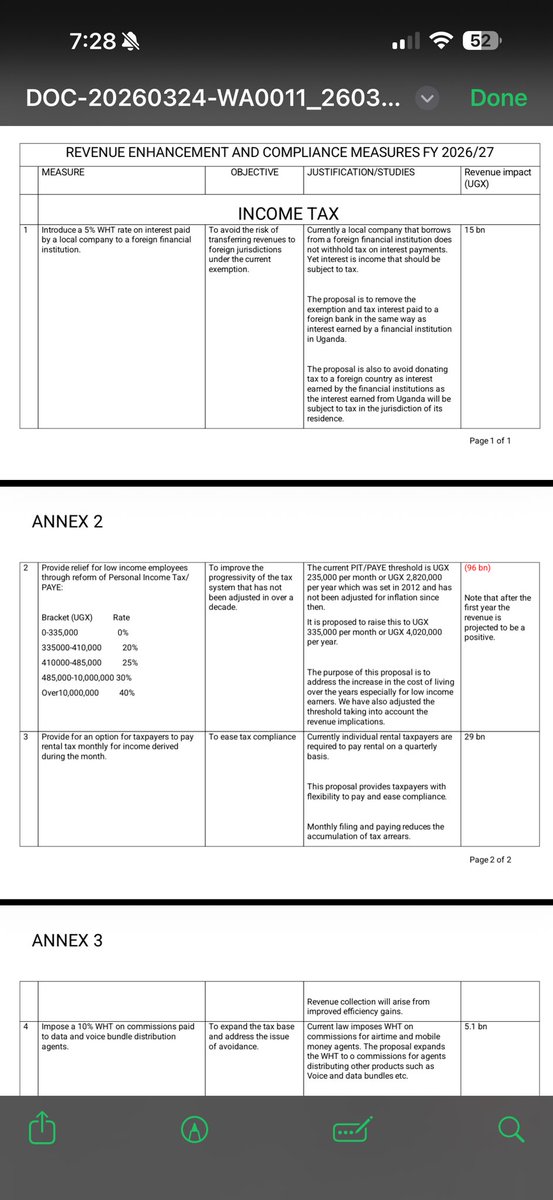 The current tax proposal on PAYE by Ministry of Finance is not seeking to introduce 40% on income above 10m. That has been the case and that’s how URA has always computed PAYE. The only change is in regard to the threshold from 235k to 335k. In fact the proposal shows that