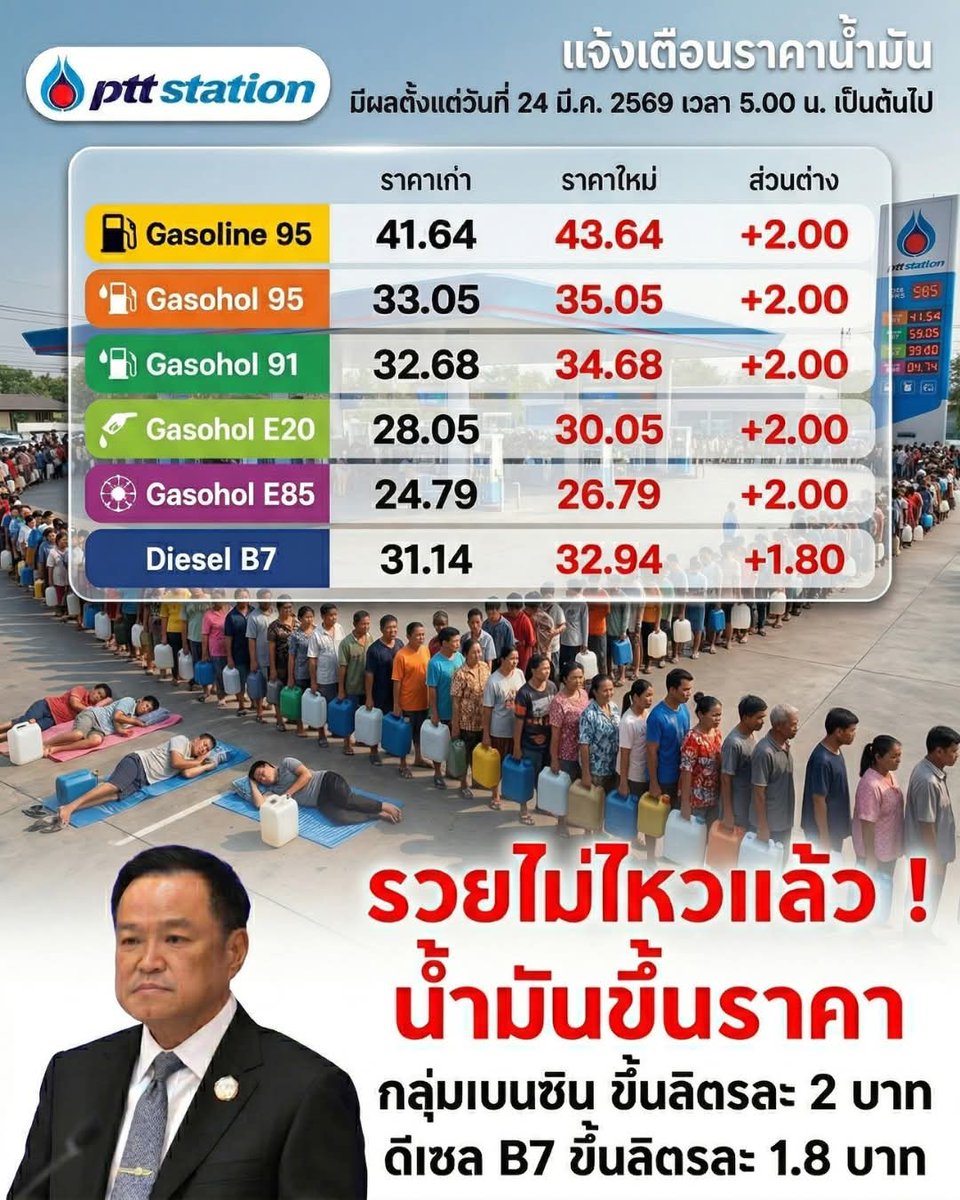 ฮ.นกฮูก(สีส้ม) tweet media