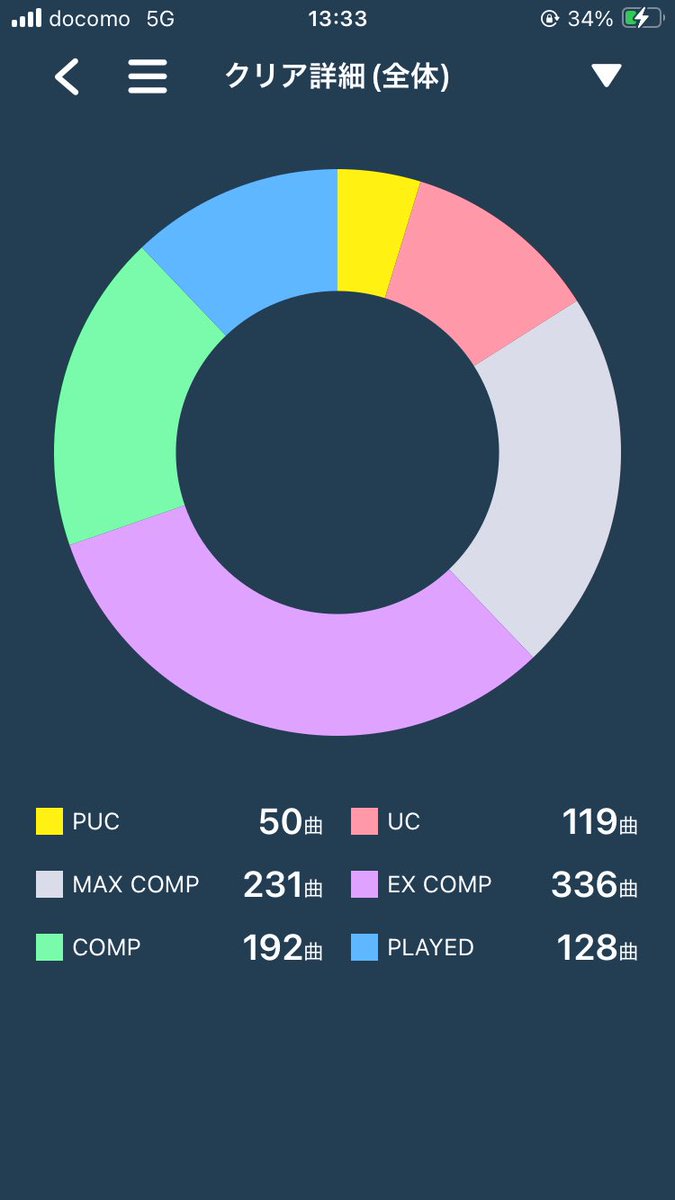 ゆーひ tweet media