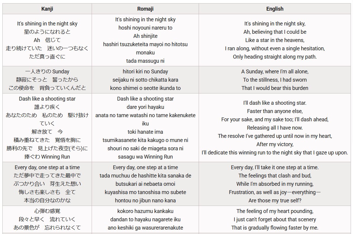 shrub/shiru tweet media