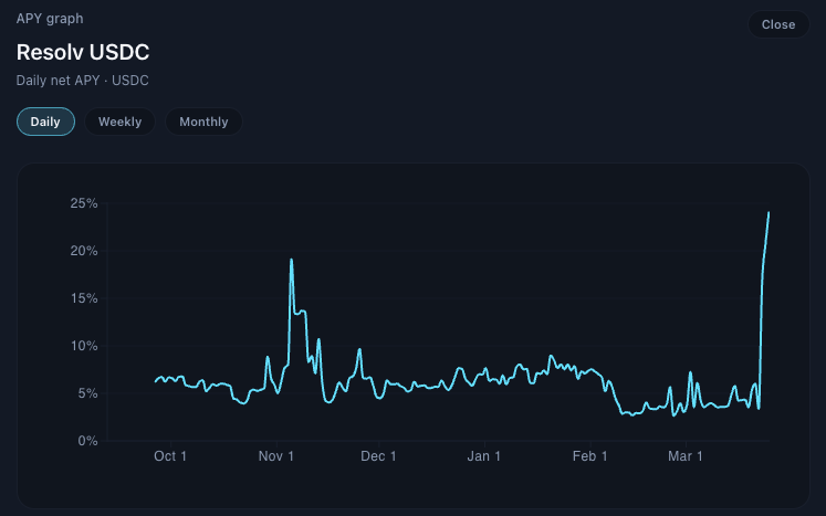 Jordi in Cryptoland tweet media