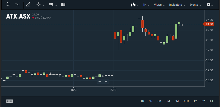 TwinTurboCelica tweet media