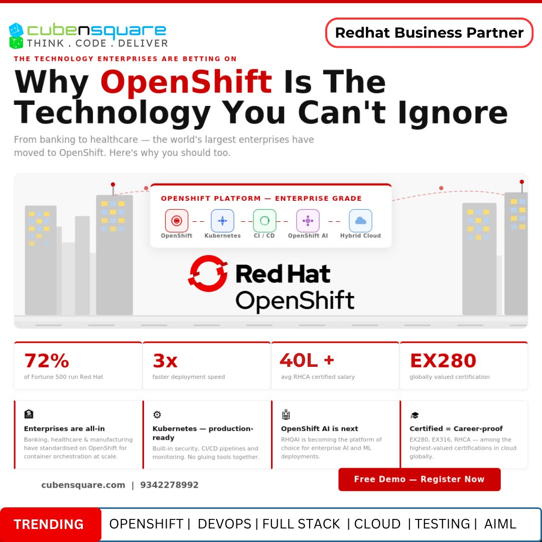 cube_n_square's tweet photo. Want to know why OpenShift is the trending topic in the IT Industry ?? 

Get to know more !! - Call us at 9342278992 and get a Free demo from Openshift Specialist !! 

#cubensquare #ai #openshift #redhat https://t.co/CwluMzE9vY