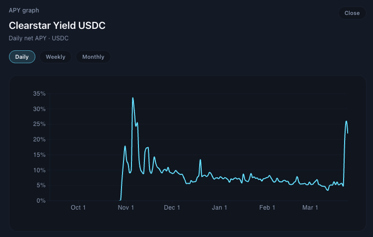 Jordi in Cryptoland tweet media